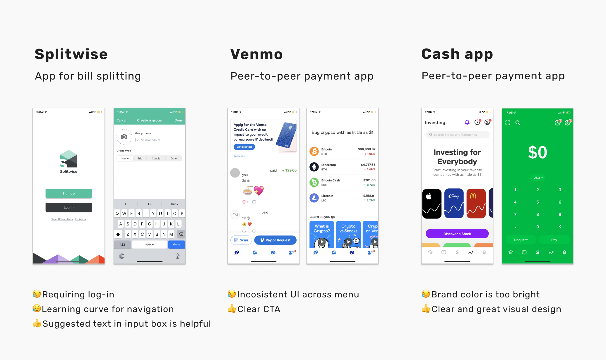 paymee_competitor_analysis